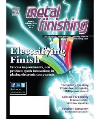 Metal Finishing